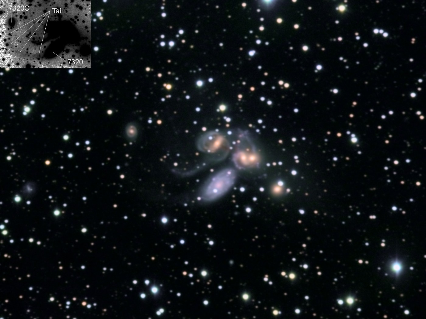 Stephan's Quintet