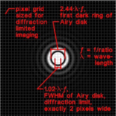 A_10F