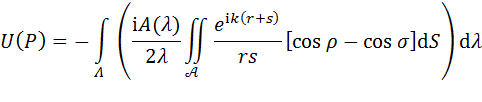 Fresnel-Kirchhoff