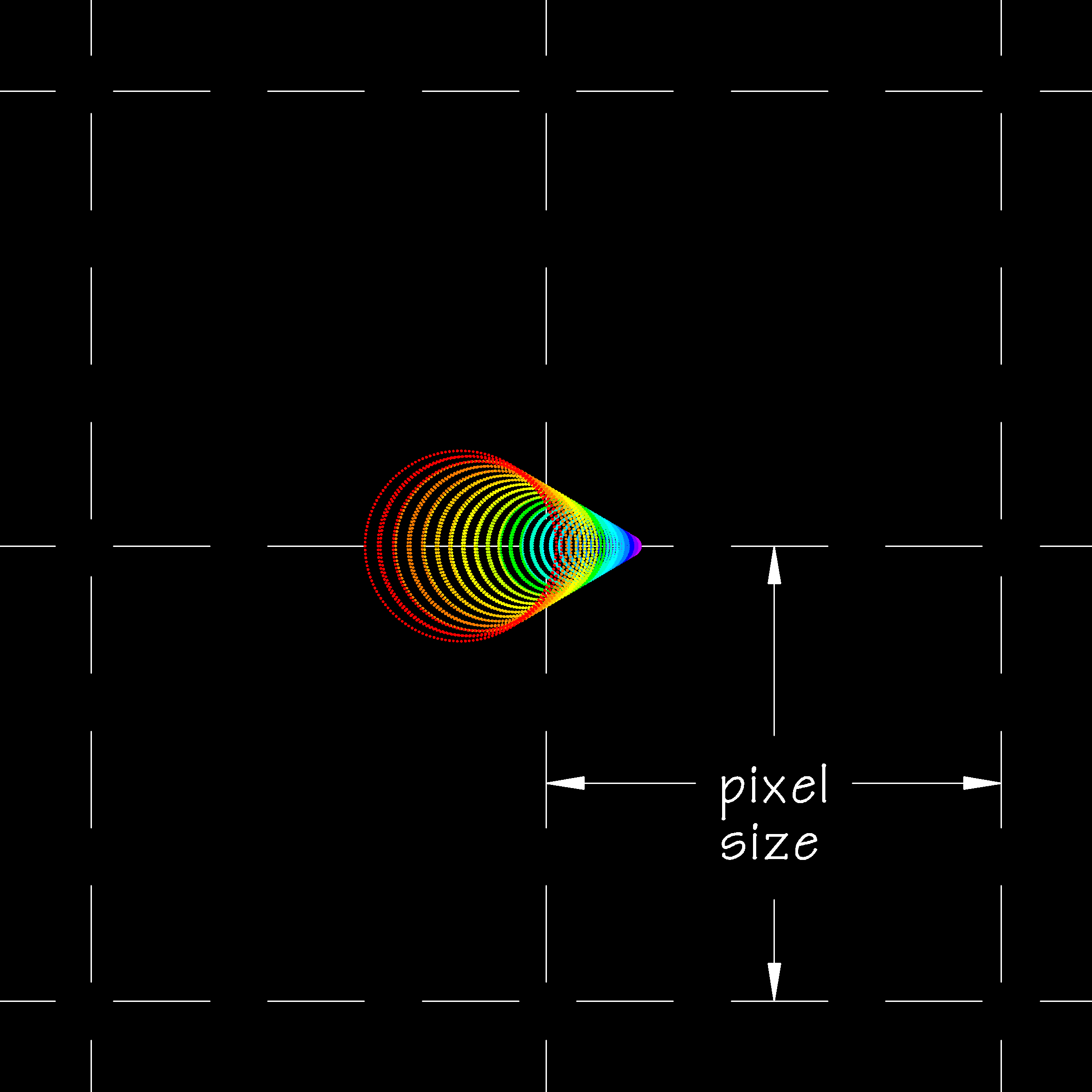 Newtonian_Decollimated_SpotDiagram