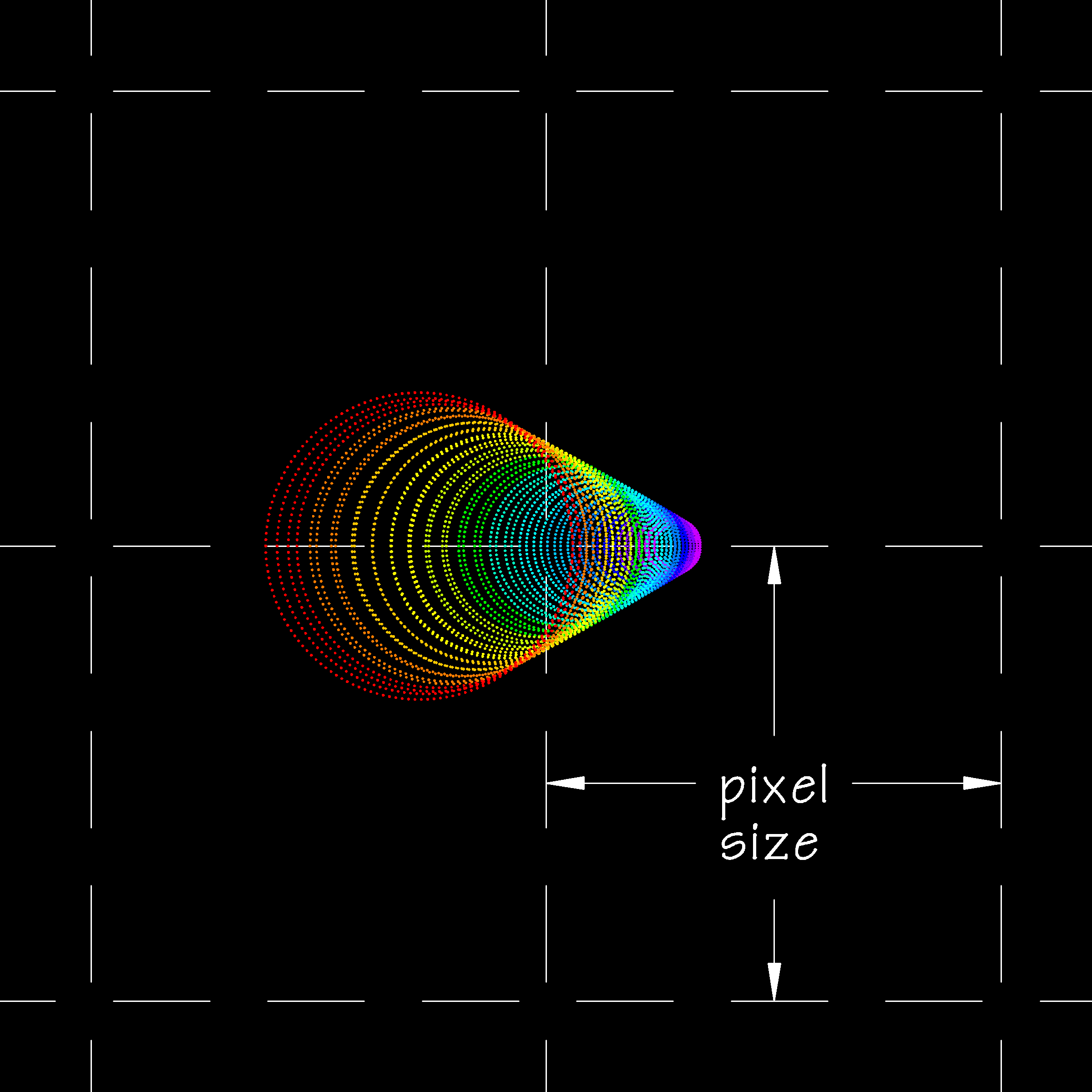 RitcheyChretien_Decollimated_SpotDiagram