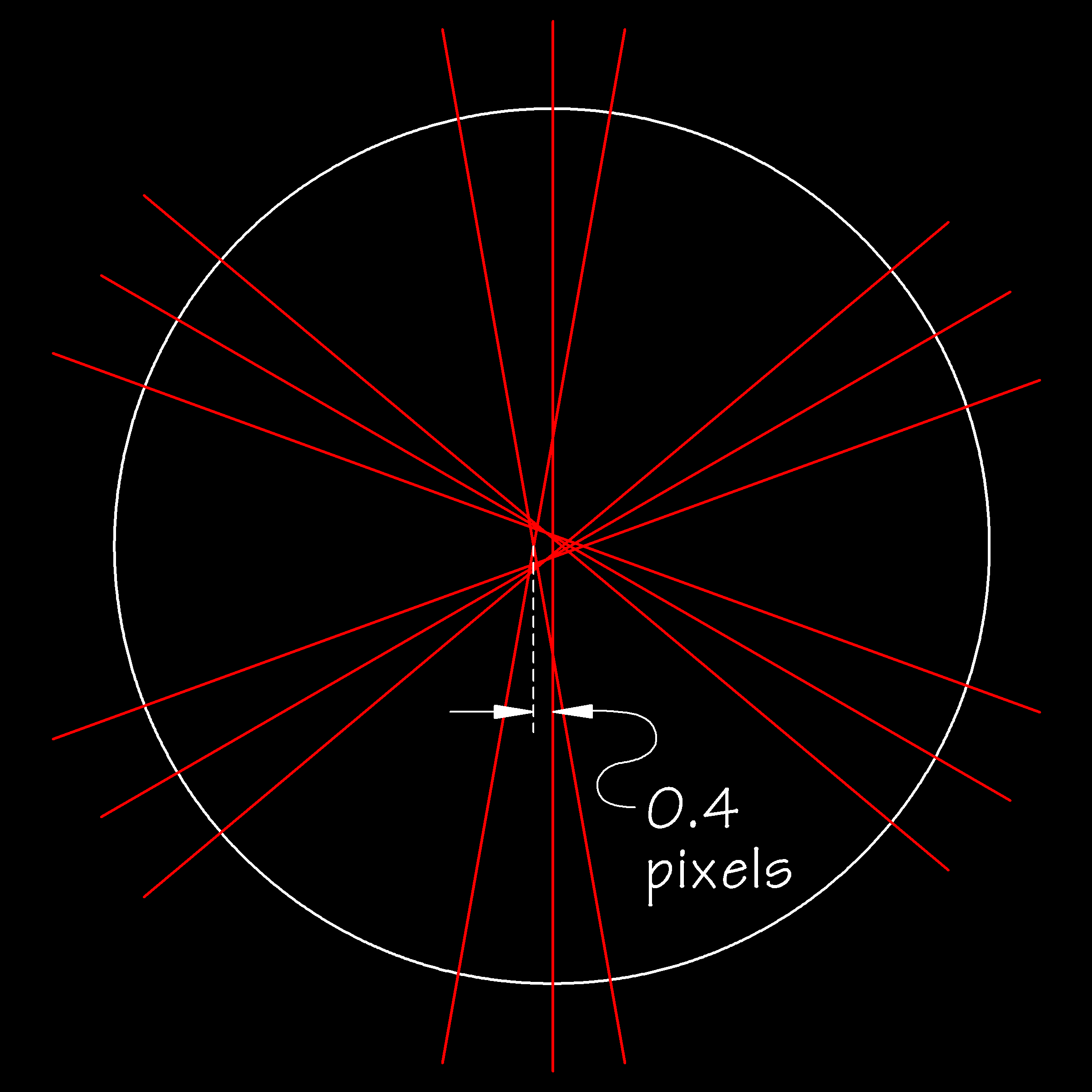 SchmidtCassegrain_Decollimated_GF