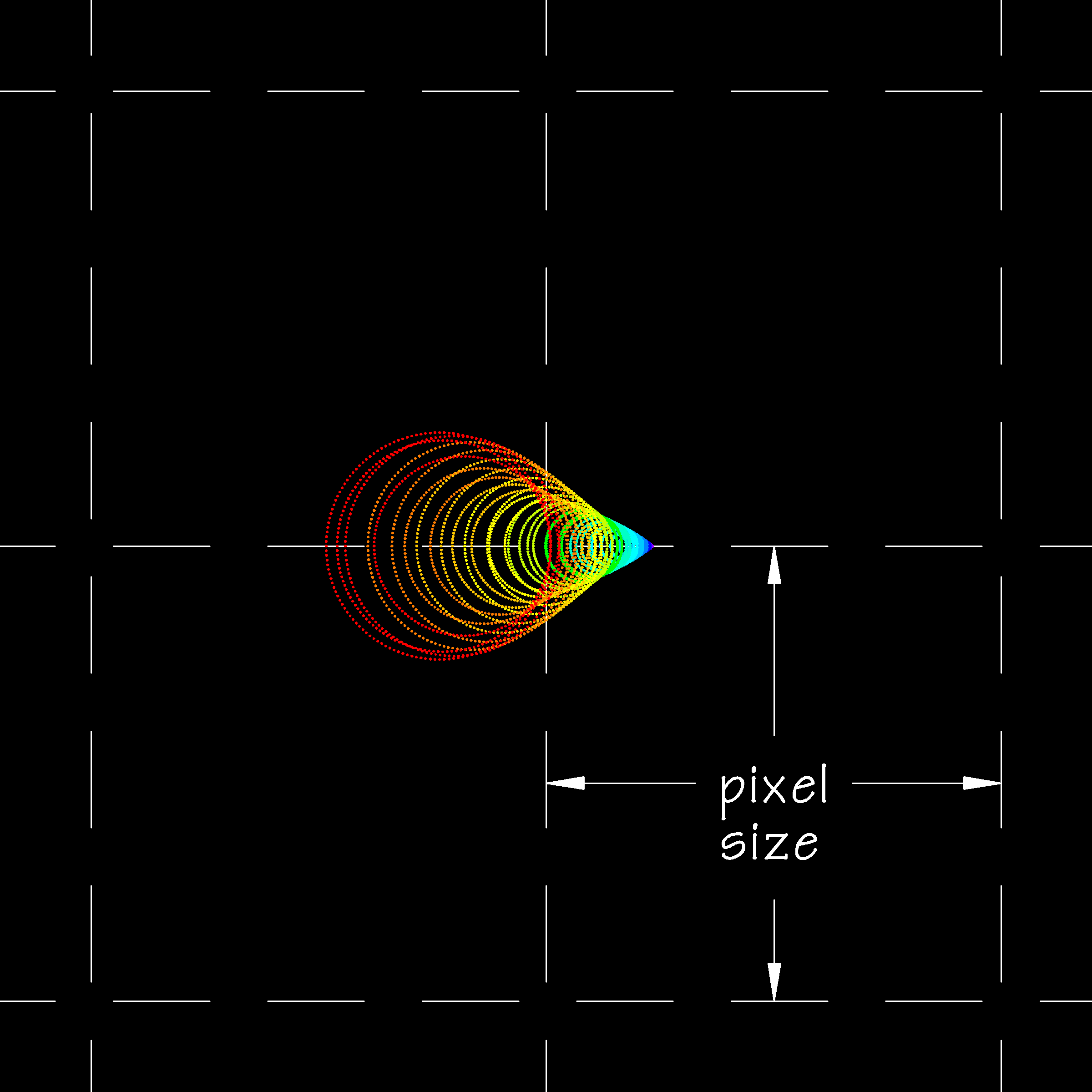 Triplet3_100mm_Decollimated_SpotDiagram